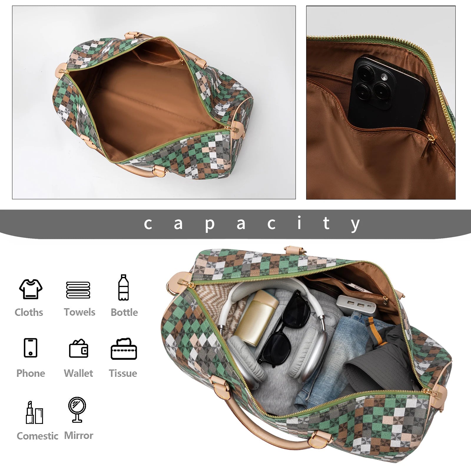 TravelPro Duffle